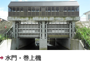 水門・巻上機